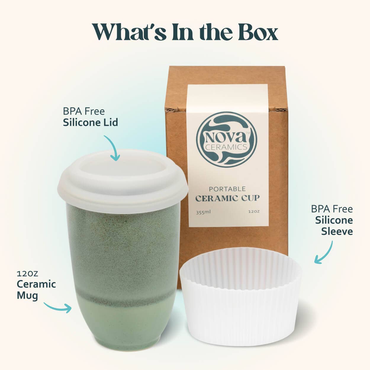 Emerald Ceramic Travel Mug – 12 oz