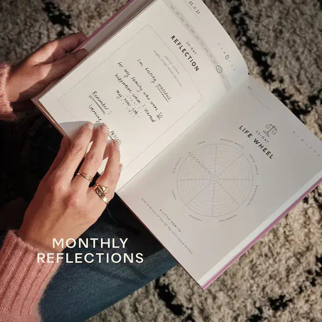 Stay Grounded Guided Gratitude Journal