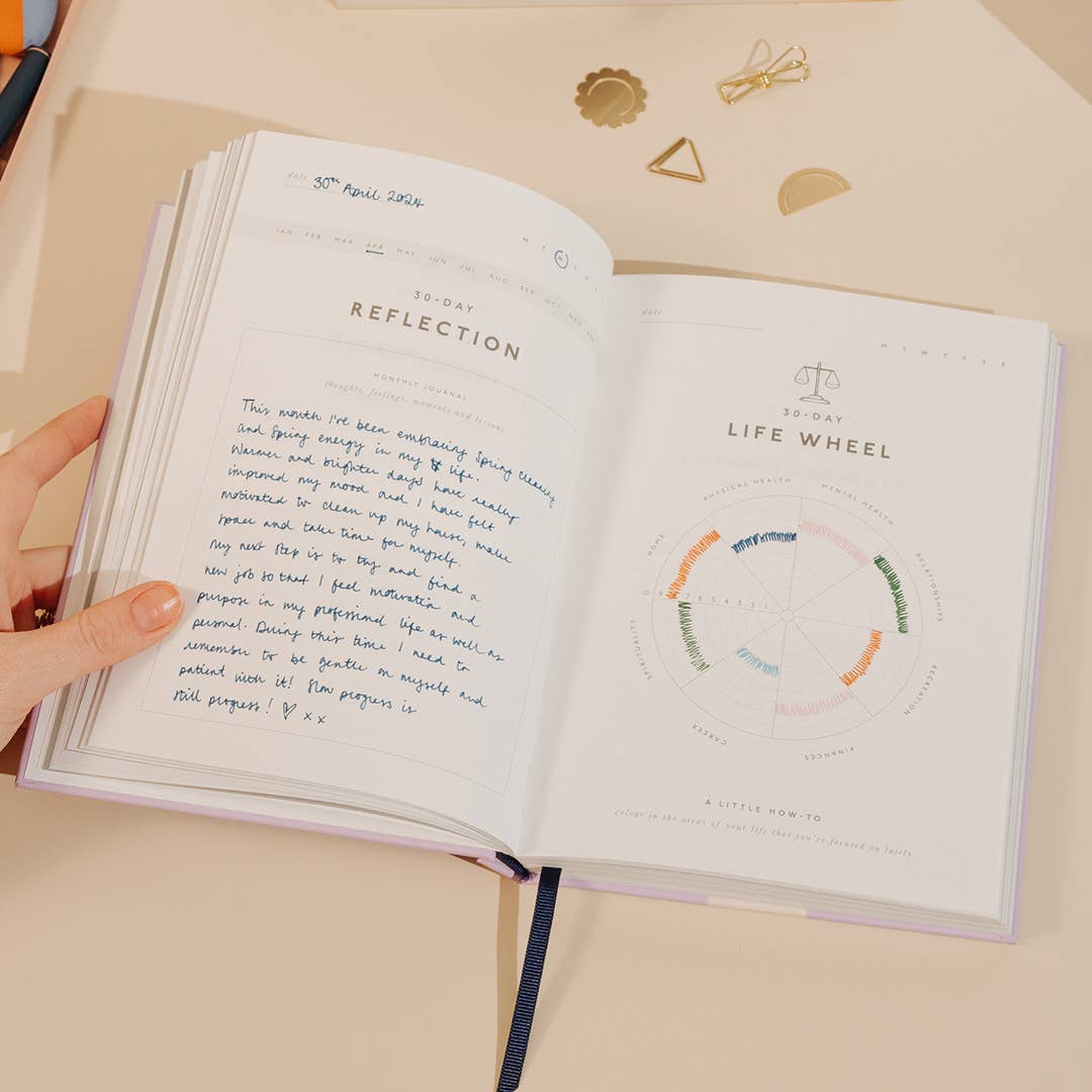 Stay Grounded Guided Gratitude Journal