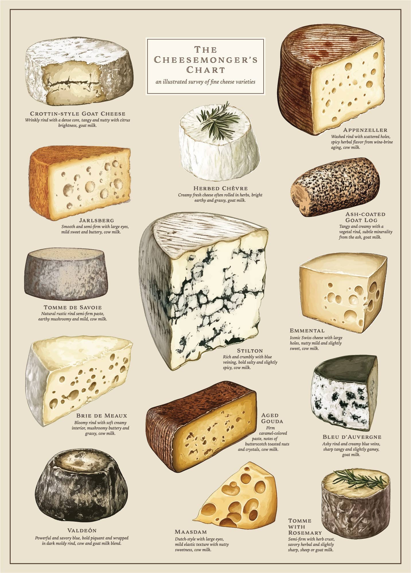 Cheese 500 Piece Vintage Puzzle