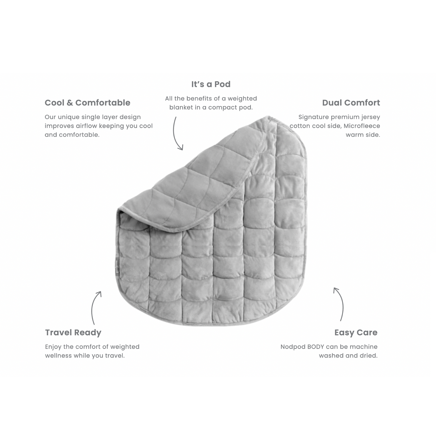 Elephant Gray Nodpod Body Weighted Blanket