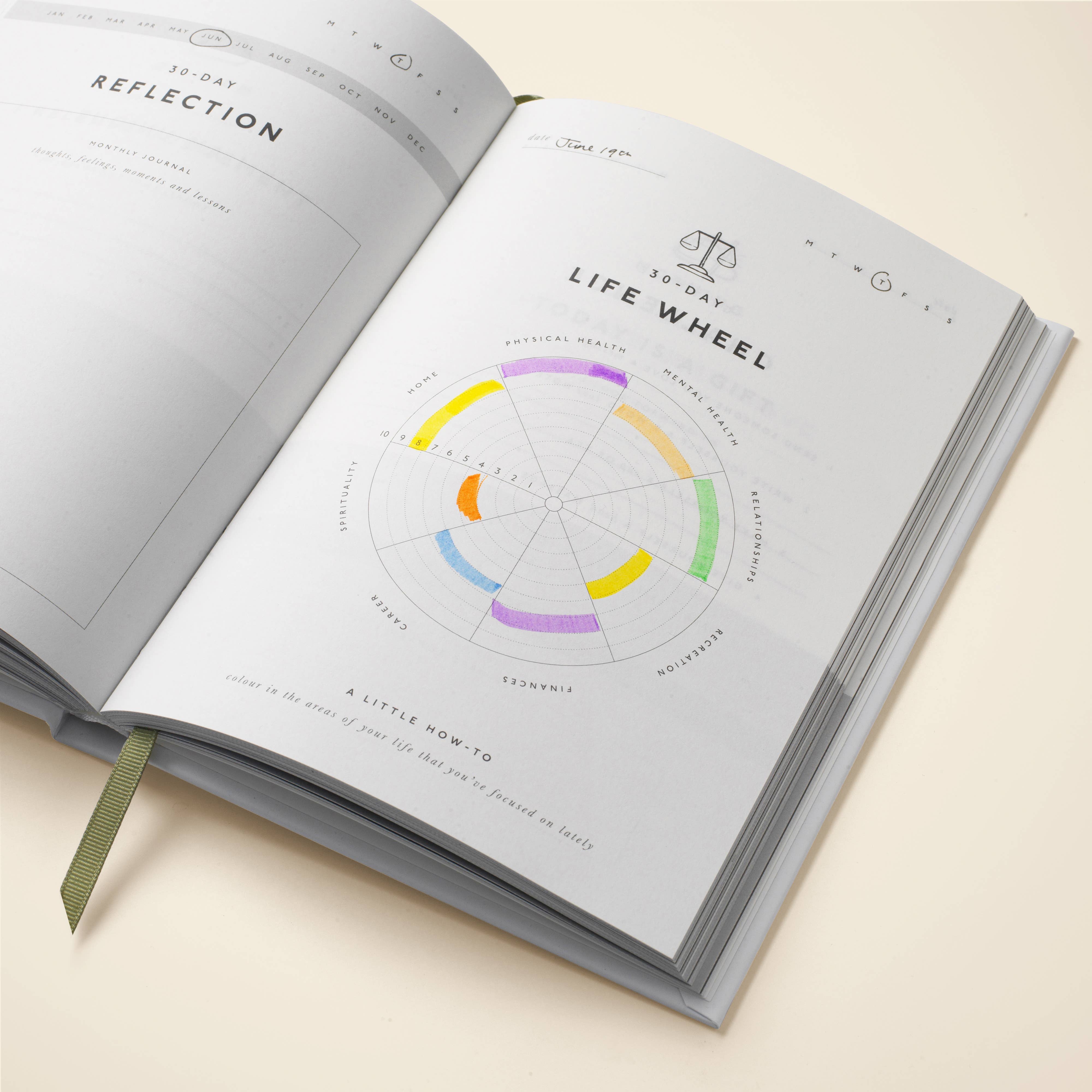 Stay Grounded Guided Gratitude Journal